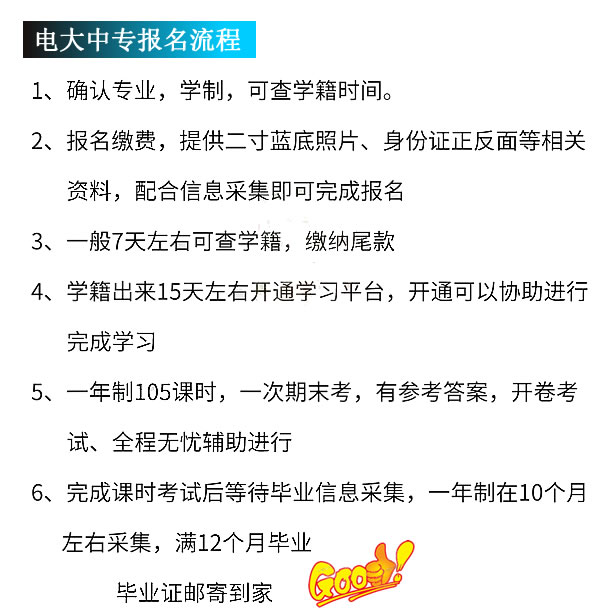 贵州电大中专报名时间以及官方报名入口