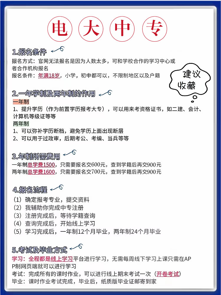 初中学历怎么报考成人大专（先报电大中专）