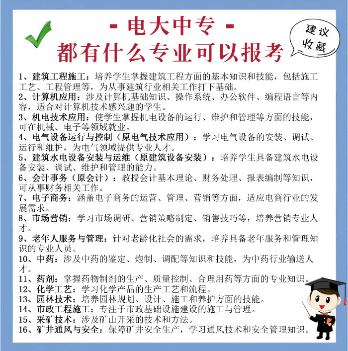 2024年电大中专都有什么专业可以报考