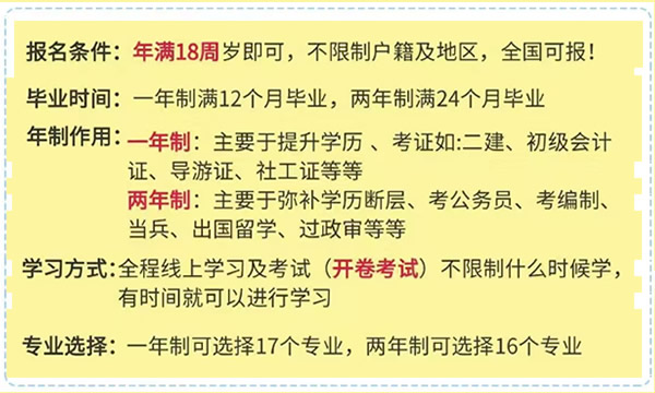 初中学历怎么考大专