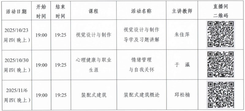 中央广播电视中等专业学校关于开展2025年秋季学期网上教学活动的通知